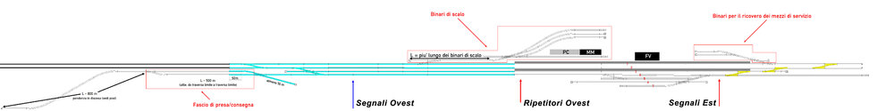 1952346765_Oltena_v0-6_pianoelettrificazione.thumb.jpg.e85b98ed262ad9d833c6866170c674e7.jpg