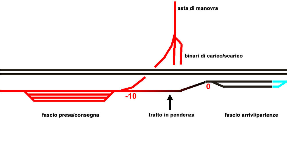 raccordi_da_Lantano_Ovest-2.jpg.a3fdb86508e8731350bac6e74848ee02.jpg