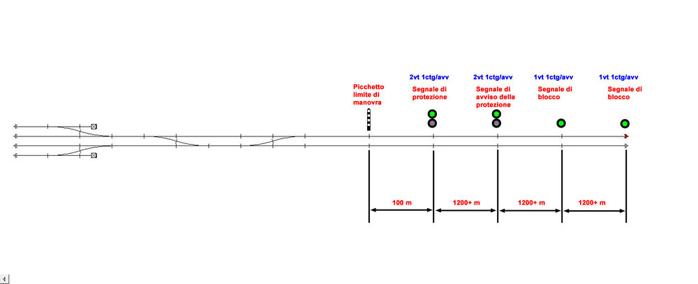 arrivo_da_piena_linea.thumb.jpg.a2e86d6cc620b751e9fc95b2cf8f1cf6.jpg