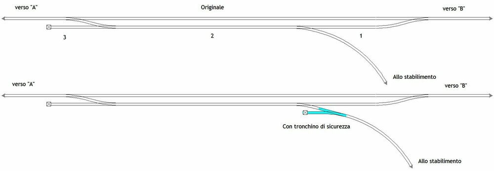 stabilimentochimico-Alex_1.thumb.jpg.2a4fdd5267e3331d6165a6aec5e25651.jpg