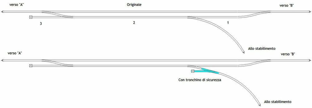 stabilimentochimico-Alex_1.thumb.jpg.2a4fdd5267e3331d6165a6aec5e25651.jpg