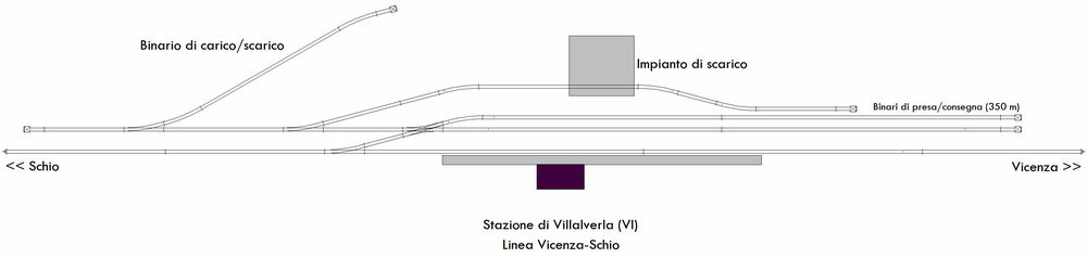 Villalverla.thumb.jpg.189d841288422df97b997972da79d2da.jpg