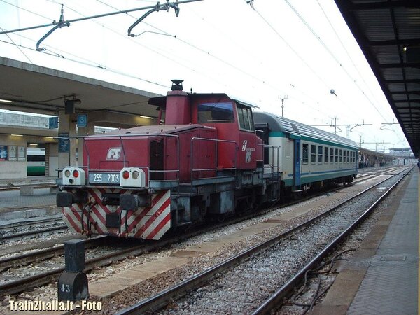 255.2003